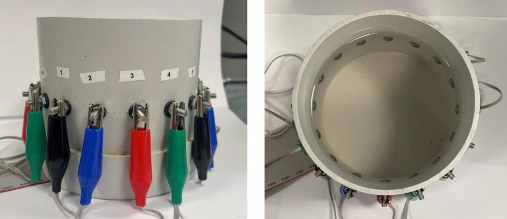 The saline phantom used to conduct quantification tests on the device.